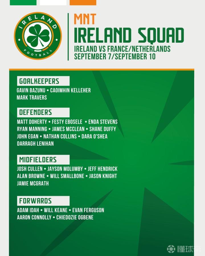 首球来了又没！维尔茨13场0球0助 却已取代萨拉赫称王